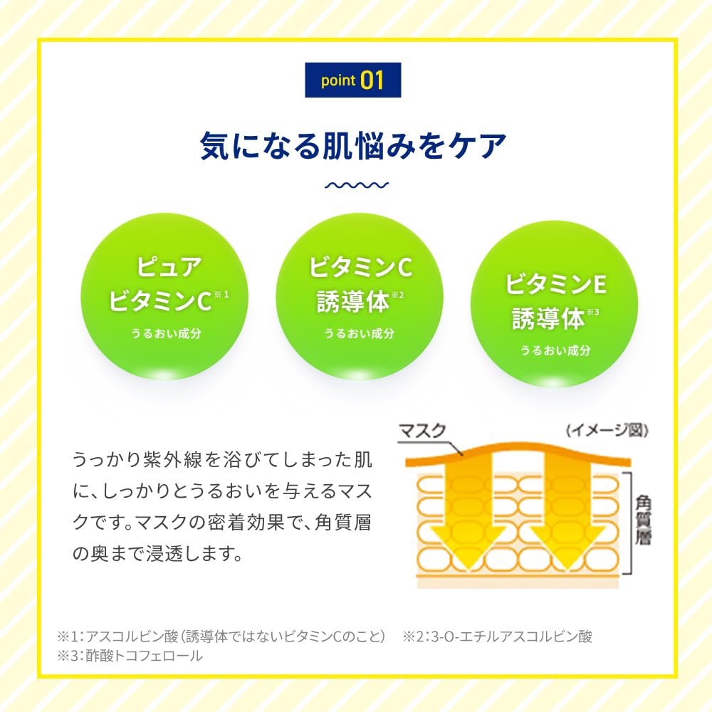 ROHTO Melano CC Intensive Mask Plus