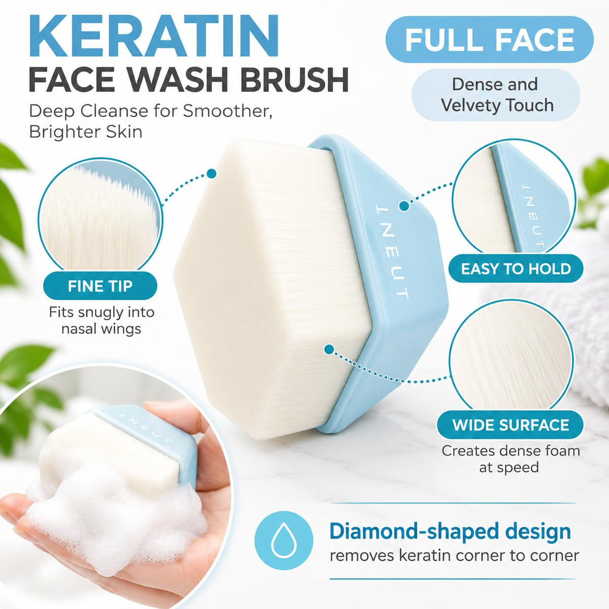 Facial Pore Cleansing Brush, Diamond-Shaped Face Wash Brush or Two-Way Nose Pore Brush with Comedone Loop, Designed in Japan, Made in China