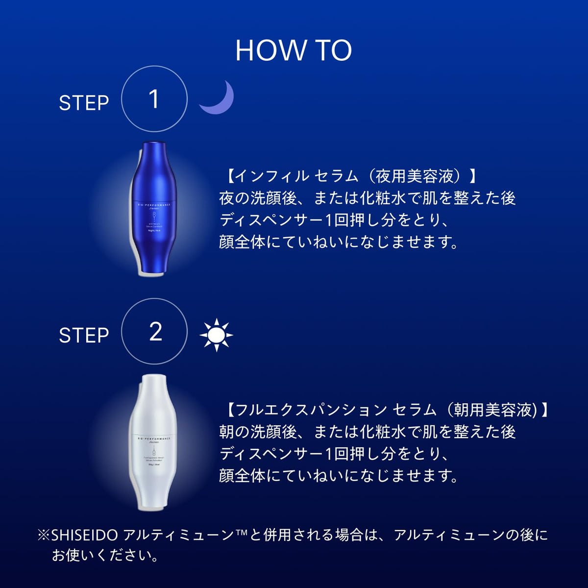 SHISEIDO BioPerformance Filler — Dual‑Phase Day/Night Hydration Matrix