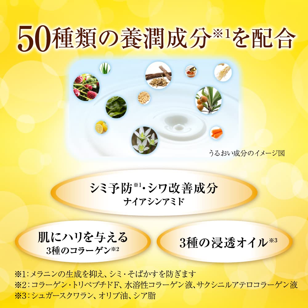 50 Megumi Collagen Yojueki Premium Medicated All-in-One Lotion with Niacinamide, Olive Citrus Scent, 230 mL