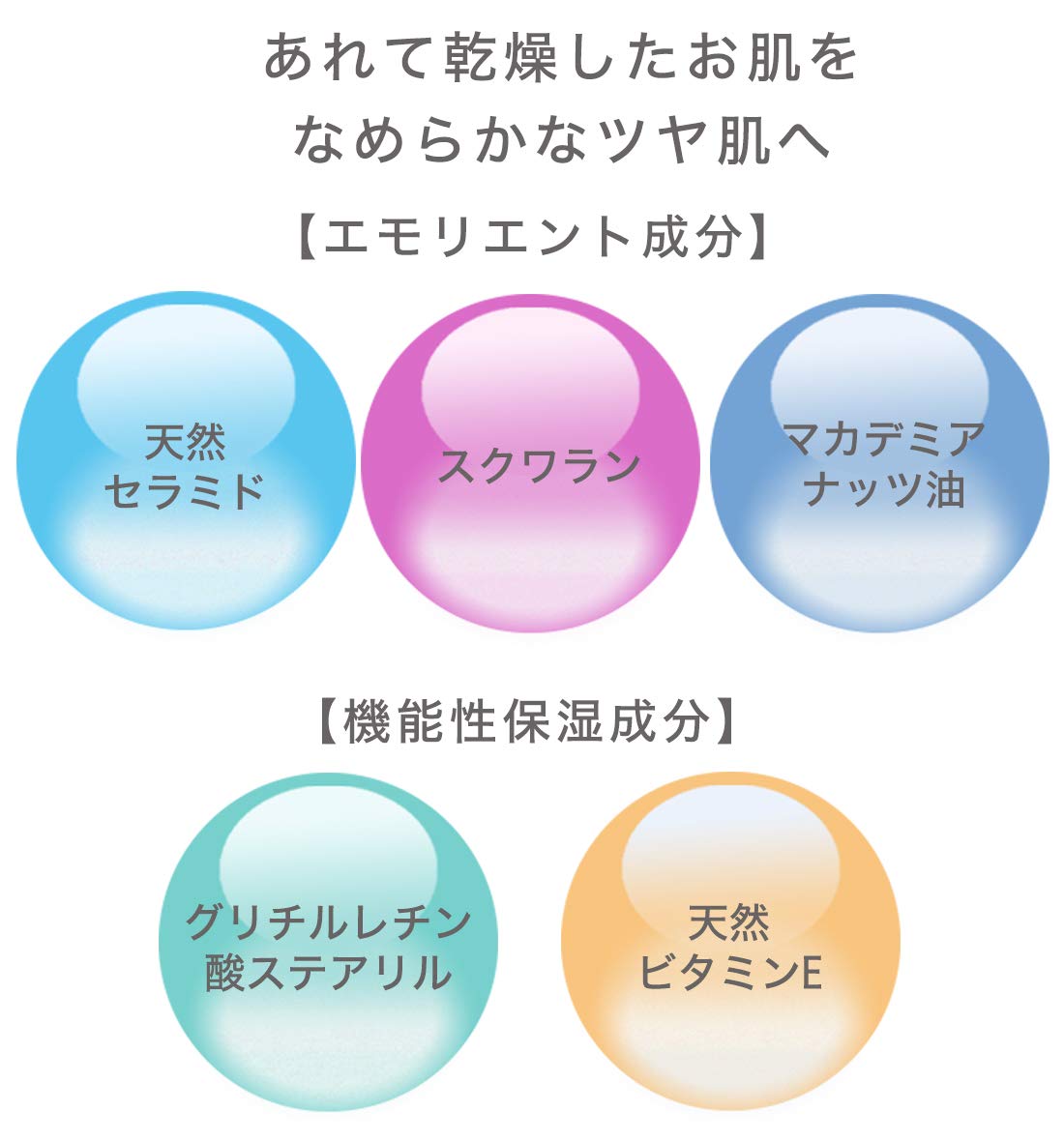 ROHTO Atorrege Barrier Veil