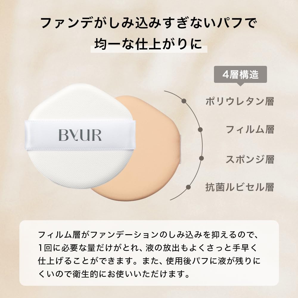 ByUR Cushion Foundation Puffs, Set of 2 Makeup Sponges with Four-Layer Structure for Even Application, 5.4 cm