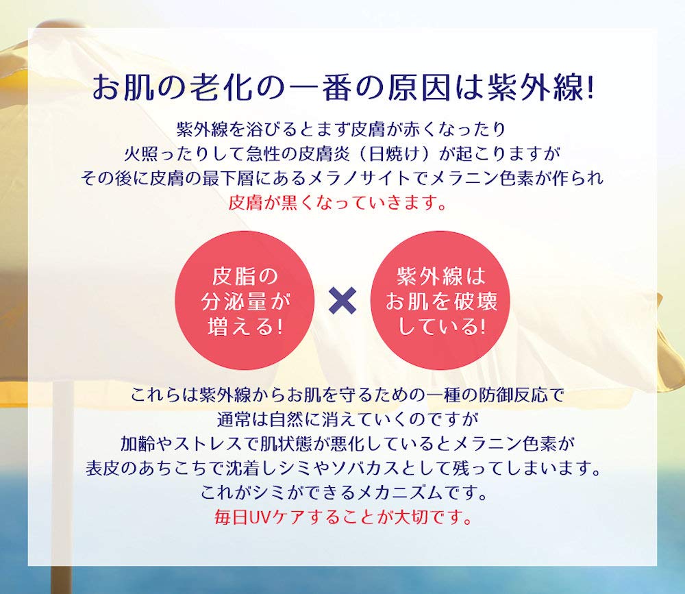 Reihaku Hatomugi UV Milky Gel SPF31 PA+++, Moisturising Sunscreen Gel with Hatomugi Seed Extract and Hyaluronic Acid for Face and Body, Large 250 mL Pump Bottle