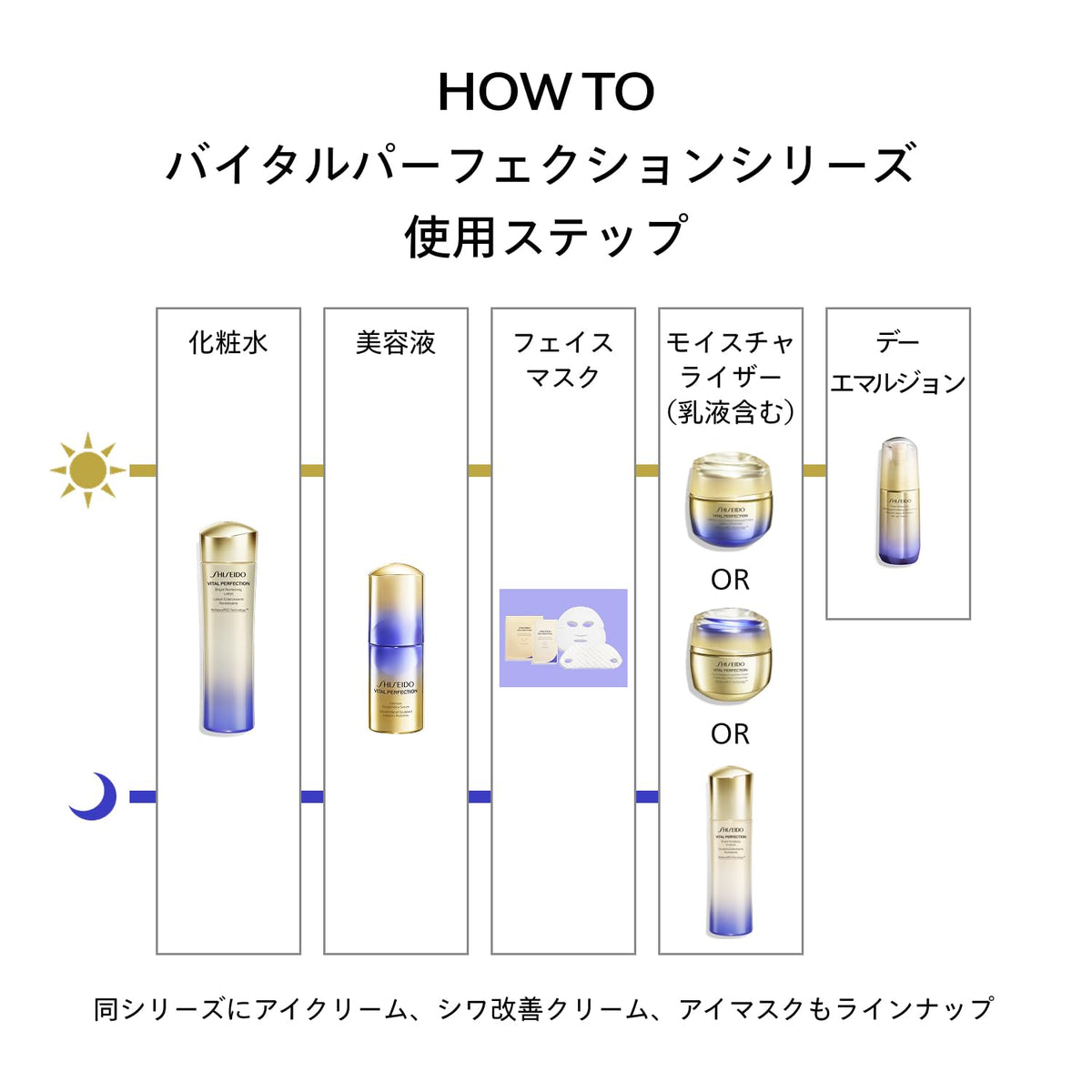 SHISEIDO Perfection Radiance Mask — Dual‑Shape Jawline Firming