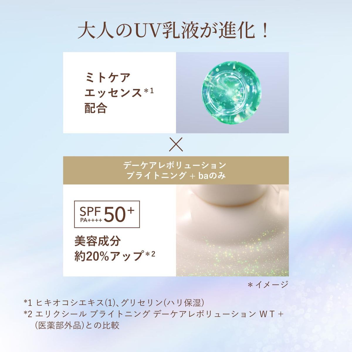 SHISEIDO Ultra‑Violet Milk Lotion — Ultra‑non‑sticky SPF50+ film