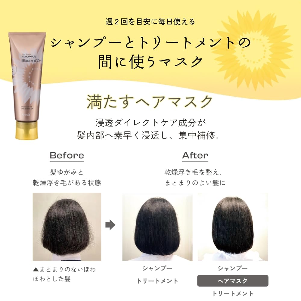 Dear Beaute Himawari Bloom d'Or Moisture-Fill Hair Mask 200 g, Sunflower Oil Hair Mask for Frizz, Waviness and Dryness, Sulfate-Free Line, Watery Bouquet Scent