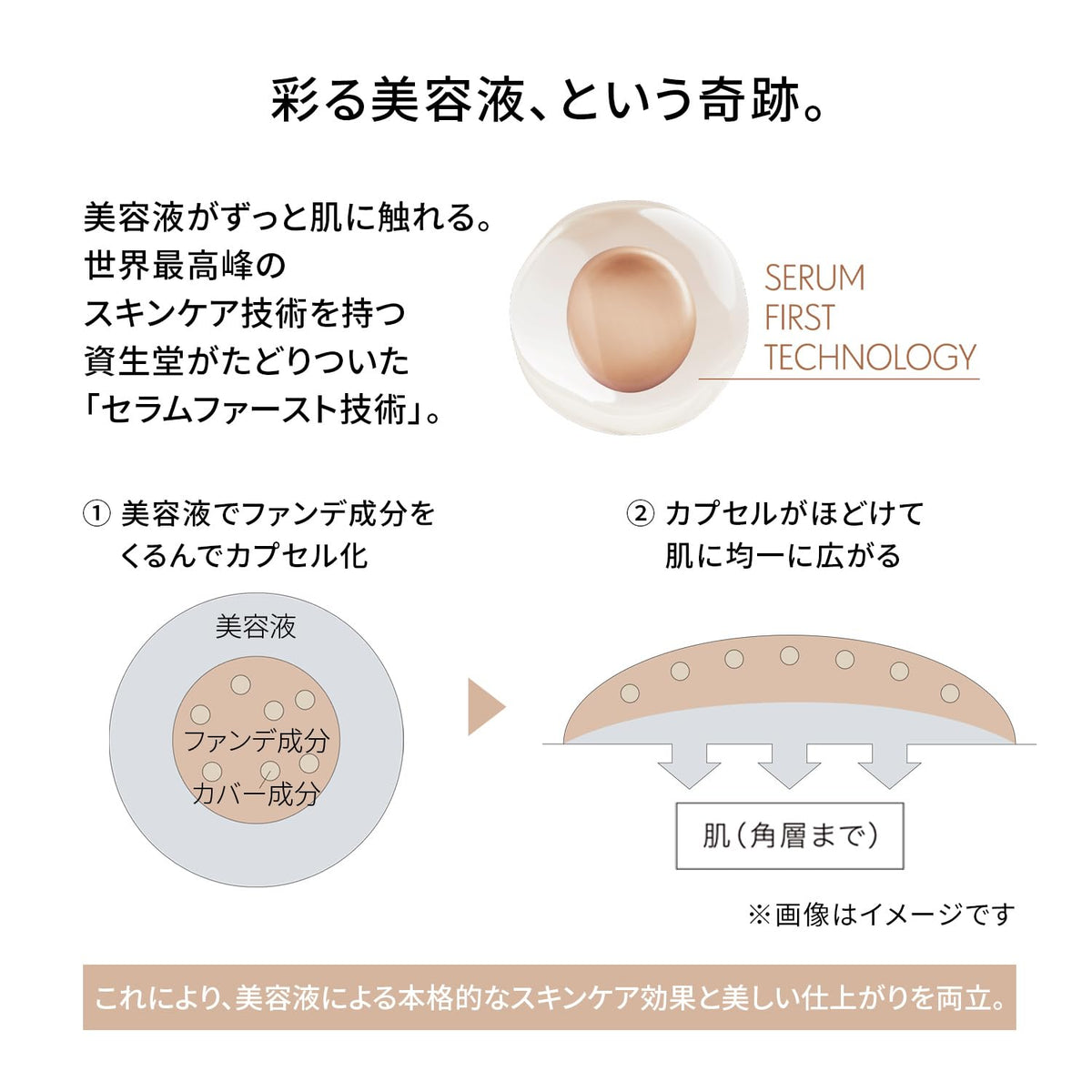 SHISEIDO Essence Skin Glow Foundation Refill SPF30 PA+++ — 220 Linen, 30 mL