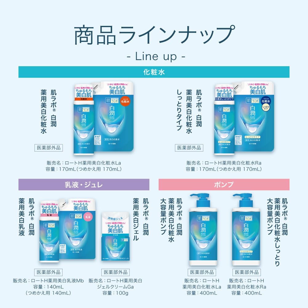 Medicated Whitening Emulsion With Tranexamic Acid, 140mL Refills Or Set