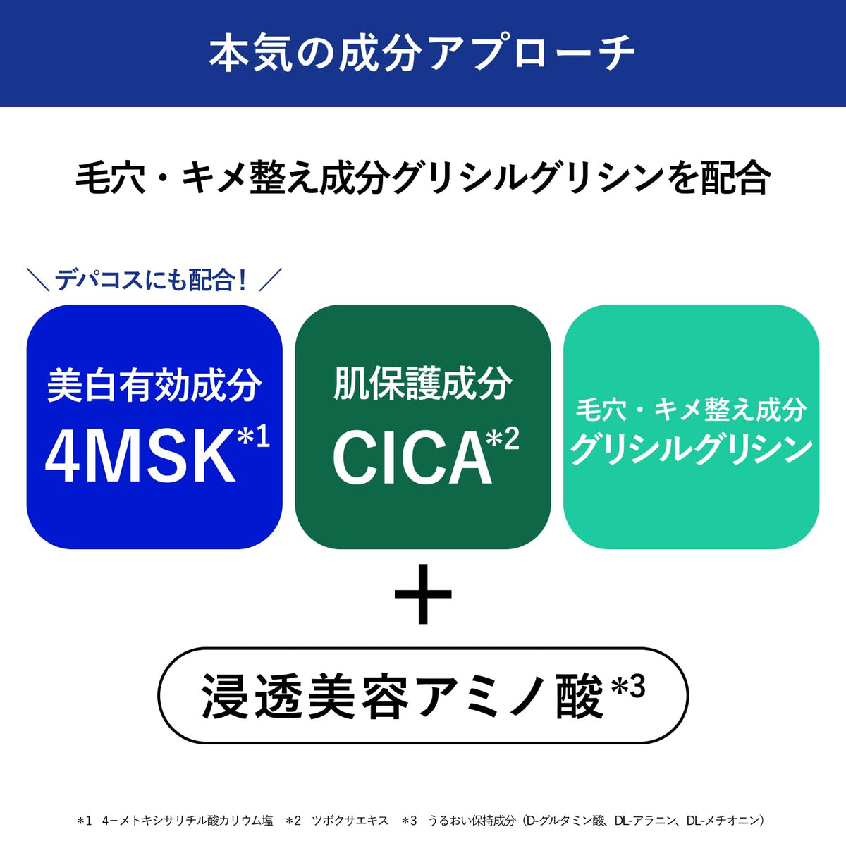 AQUALABEL Treatment Milk Brightening — 4MSK + CICA