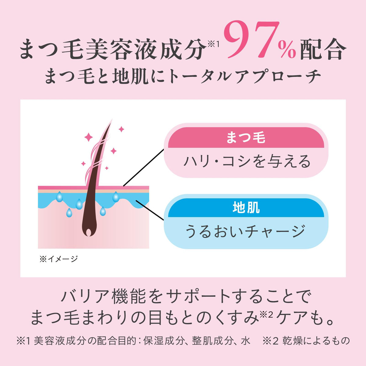 ETVOS Enrich Lash Serum, Lash Beauty Serum for Sensitive Eye Areas with Eyelash Peptide and 97 Percent Serum Ingredients