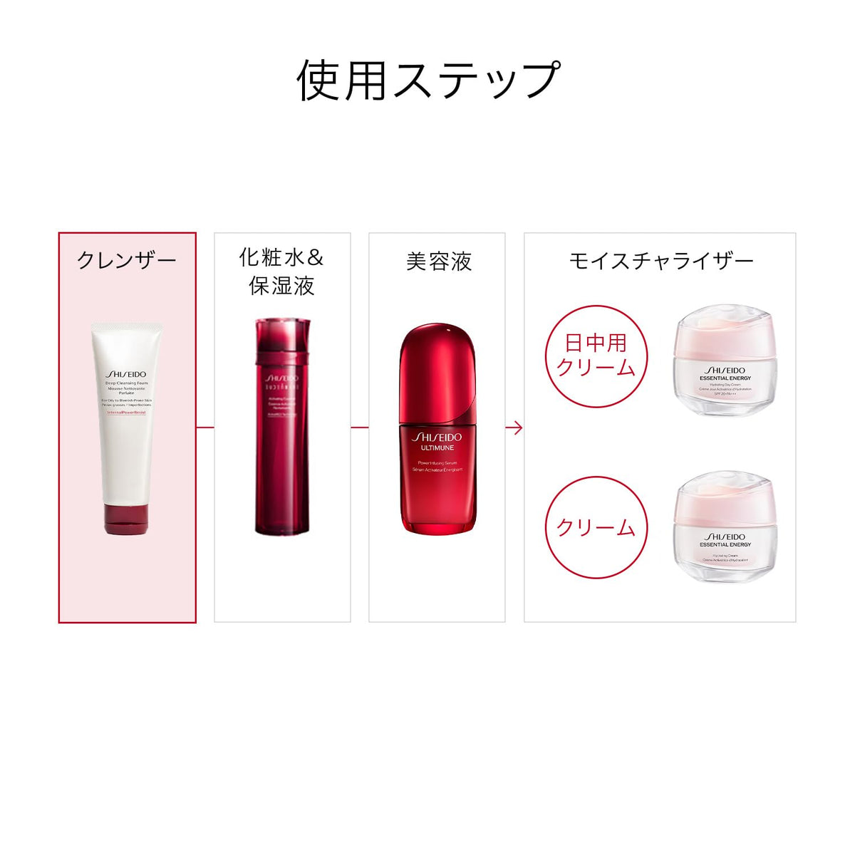 SHISEIDO Deep Cleansing Foam 125 g