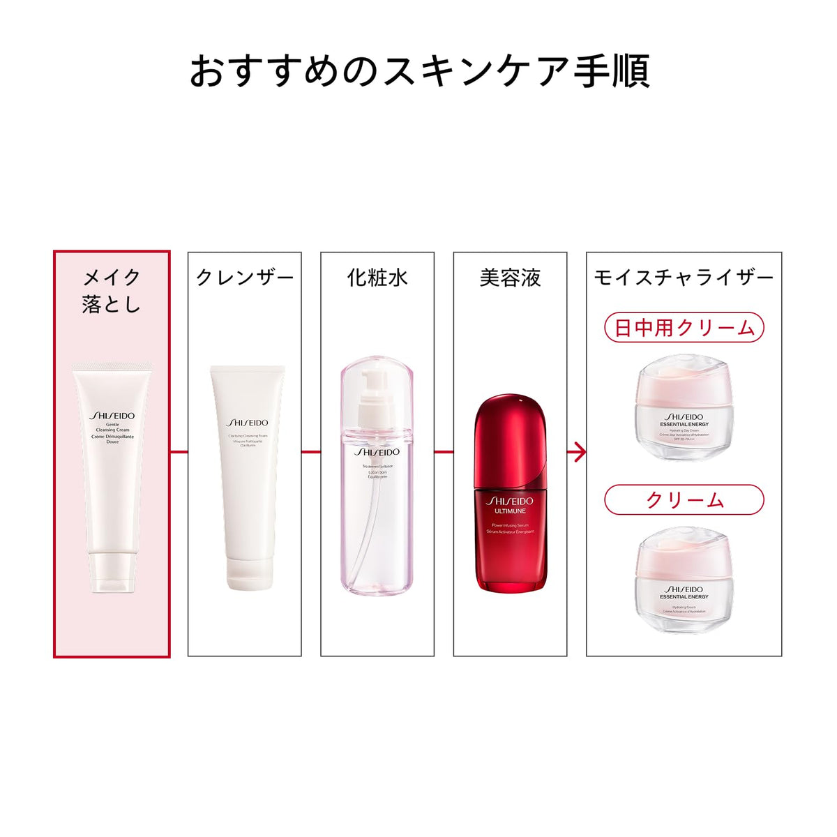 SHISEIDO Effortlessly Cleansing Cream — Dual‑Mode Wipe‑Or‑Rinse