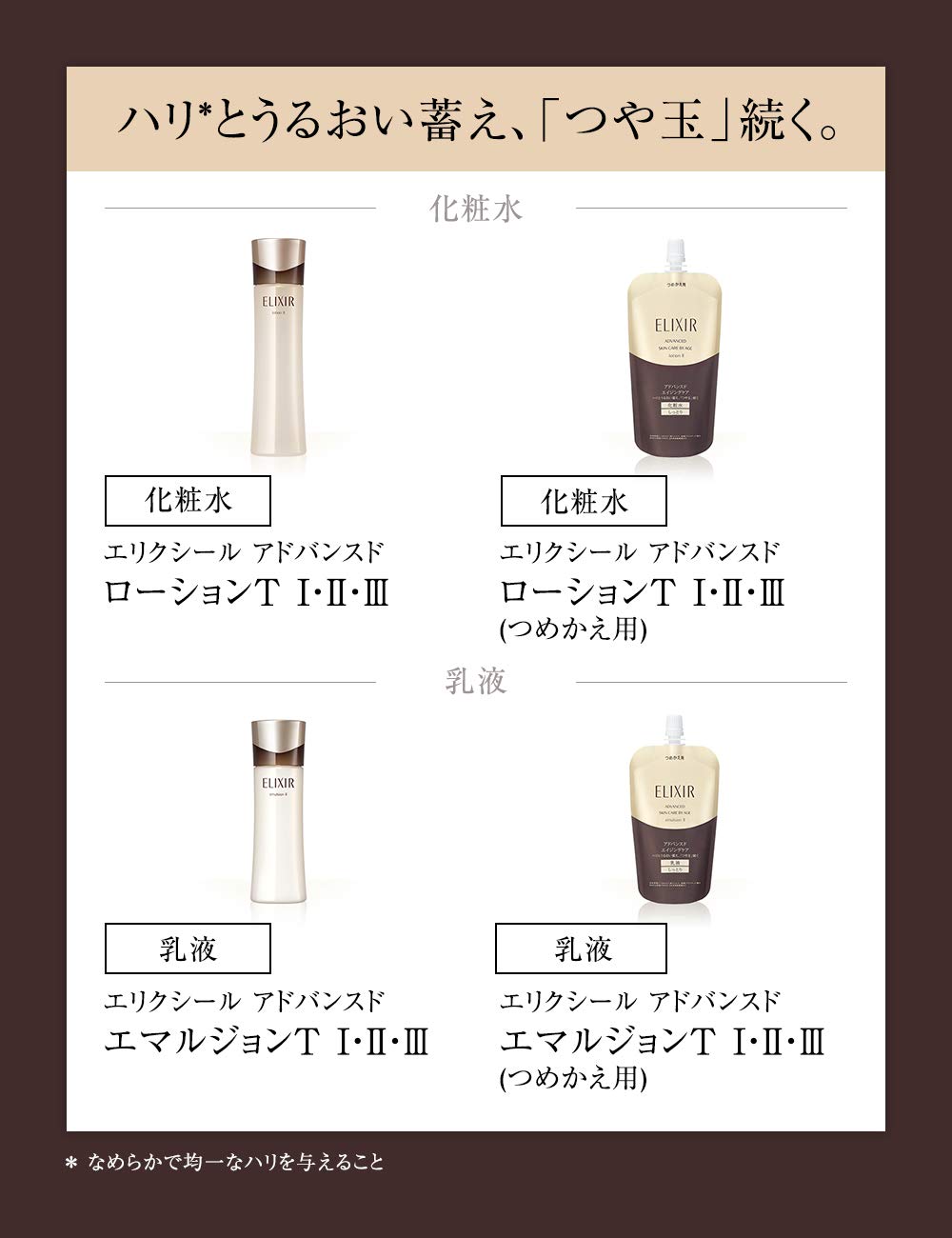 ELIXIR Advanced Emulsion T — Aging Care Milky Lotion, 130ml
