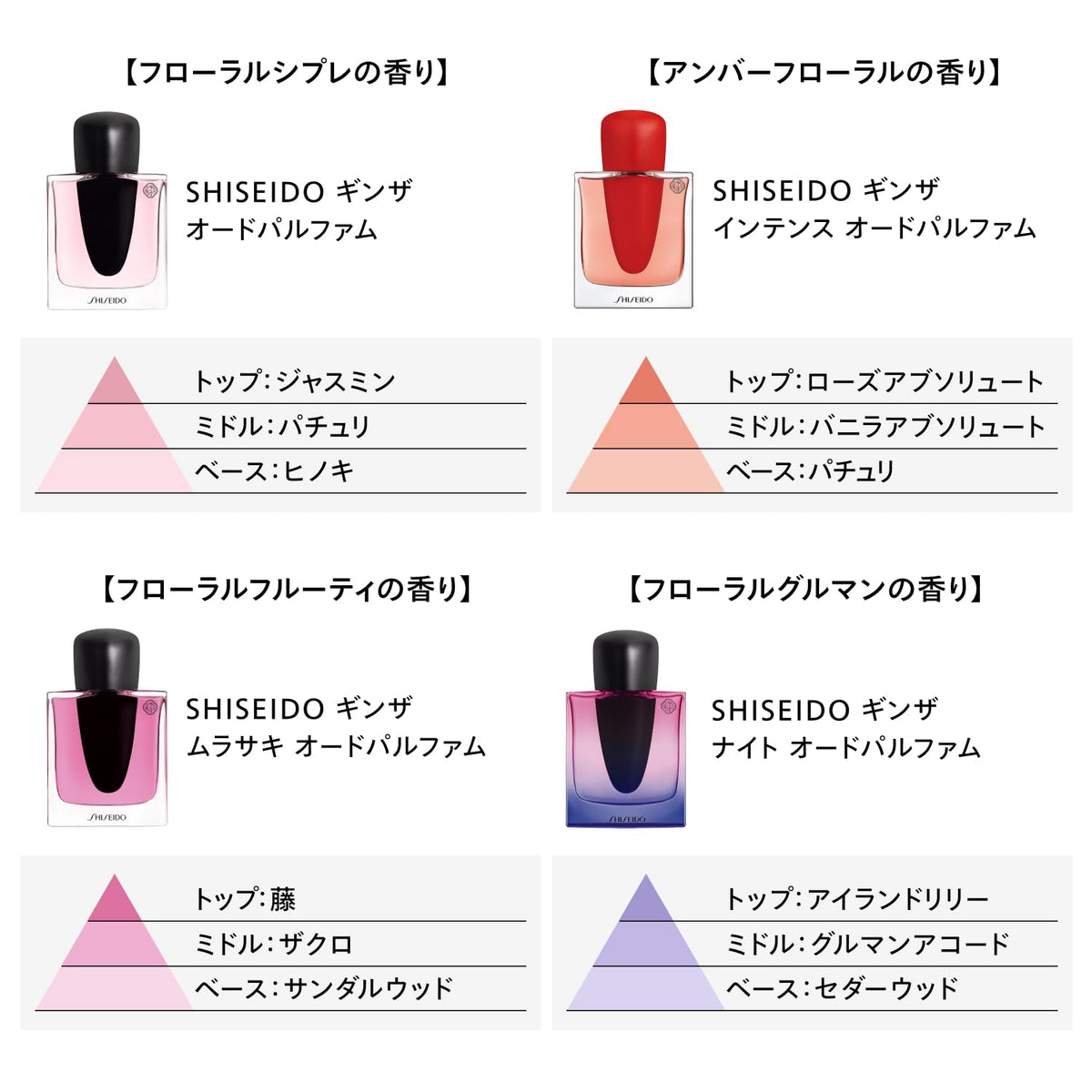 SHISEIDO Ginza Night Eau de Parfum 30 mL
