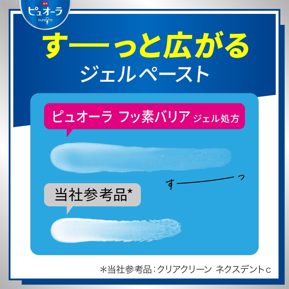 Kao PureOra Medicated Barrier Gel Toothpaste Moisturizing Mint 115g