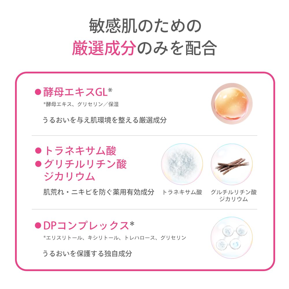d program Moist Care Trial Set — 7-Day Medicated