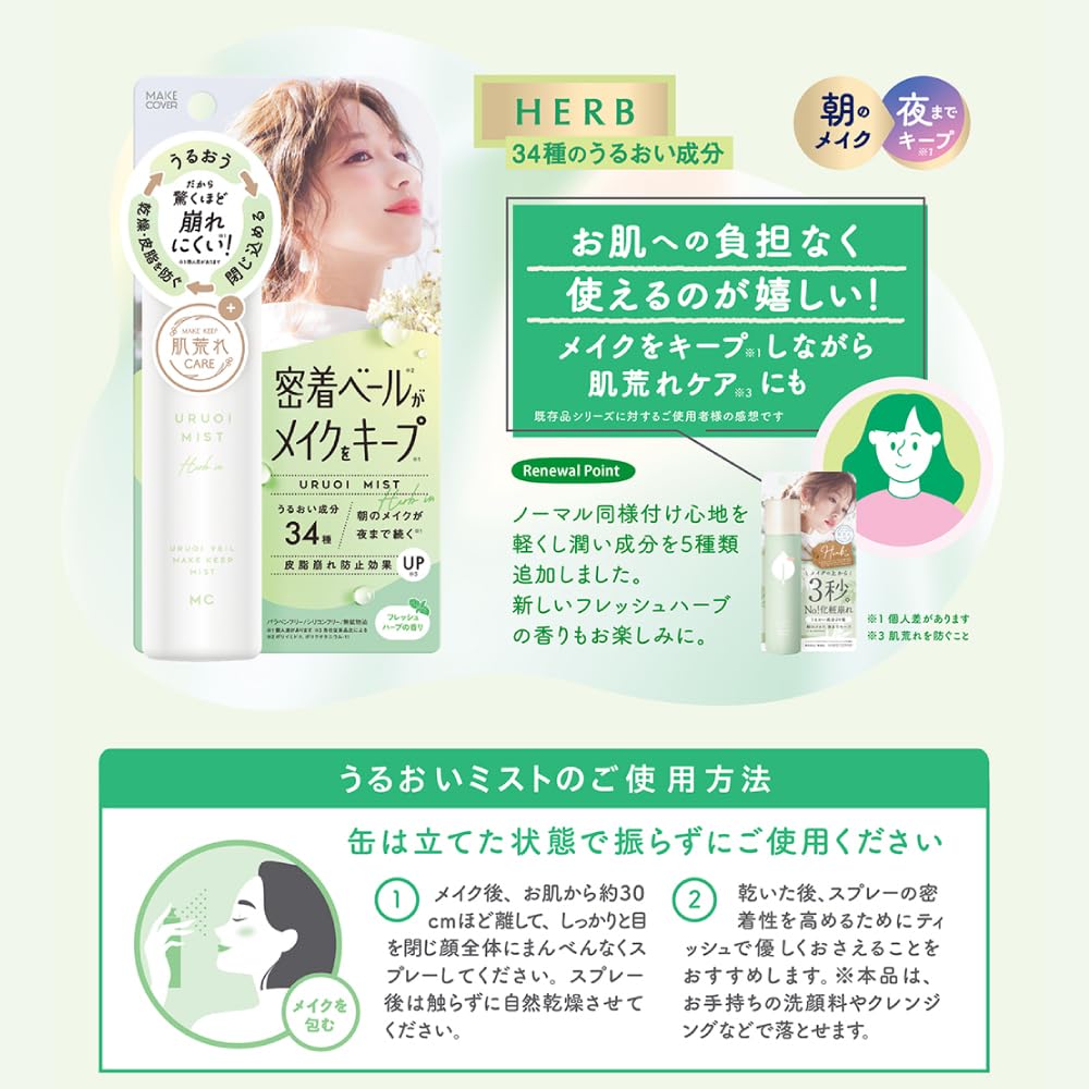 MAKE COVER Mist — Protect Veil UltraLong‑LastingMatte