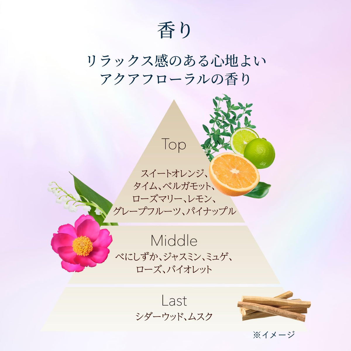 SHISEIDO Moisturizing Emulsion — 4MSK peptide brightening-firming