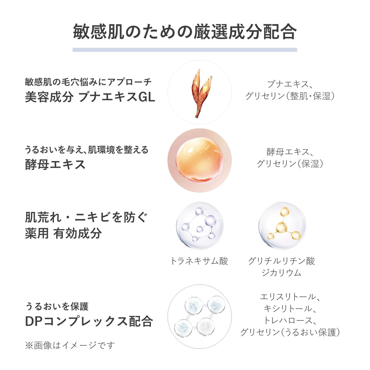 Shiseido d program Medicated Night Gel Mask