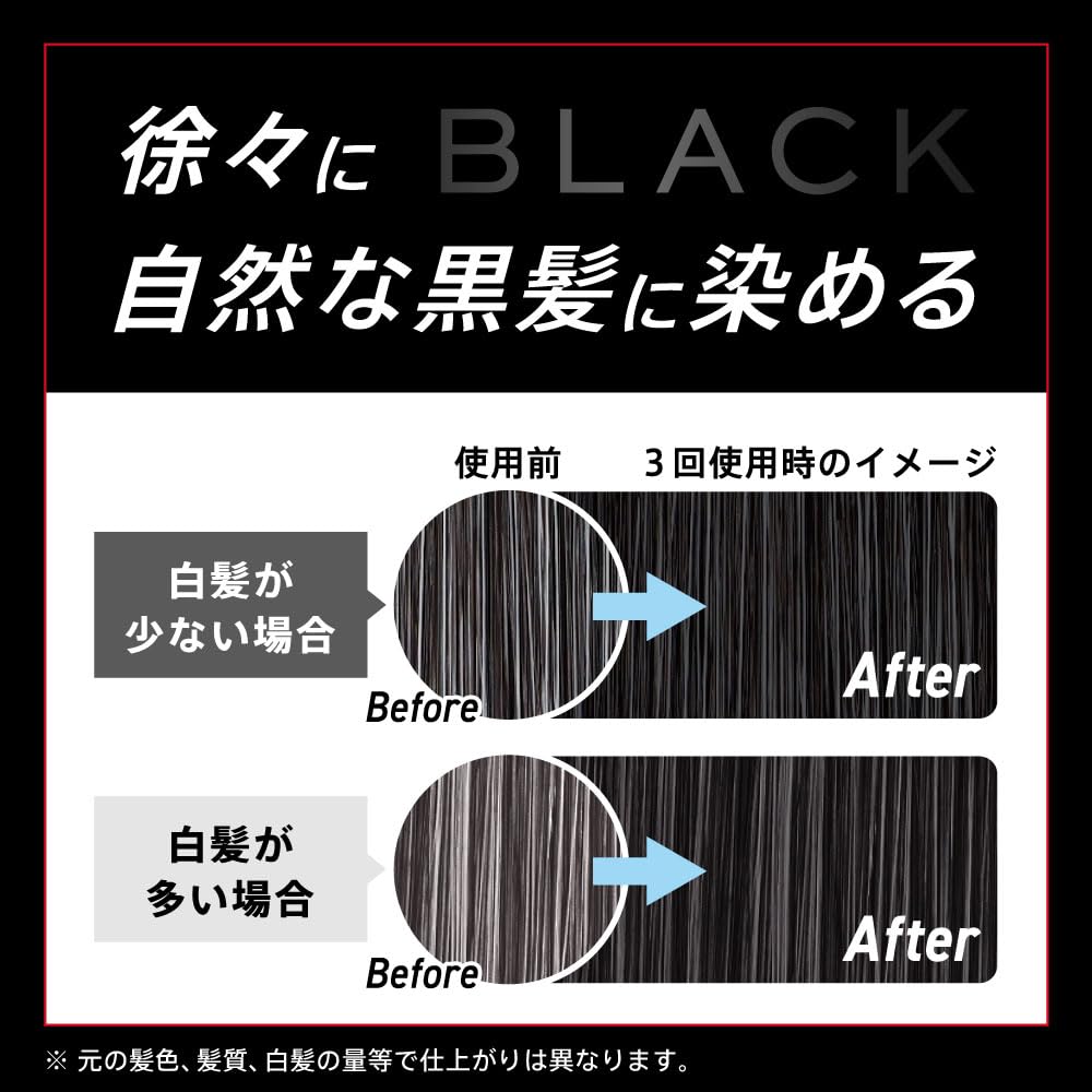 Success Black Color Treatment 155 g, Gradual Natural Black Hair Colour for Grey Hair, Fluffy Volume Finish, Five-Minute Bath Care