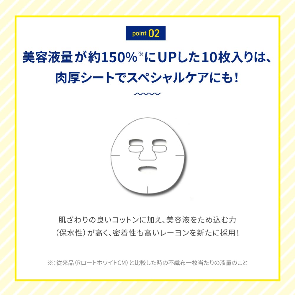 ROHTO Melano CC Intensive Mask Plus