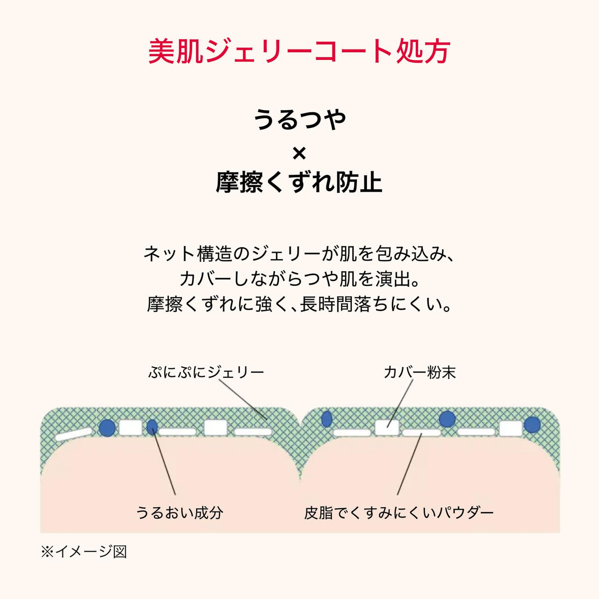 MAQUILLAGE Dramatic Cover Jelly BB — SPF50+ PA+++ 30g