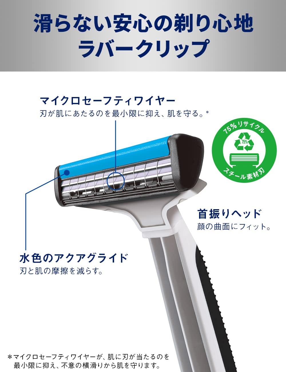 Schick Protector Lite 2-Blade Disposable Razors, 24 Count, Pivoting Head with Micro Safety Wire and Rubber Grip for Men