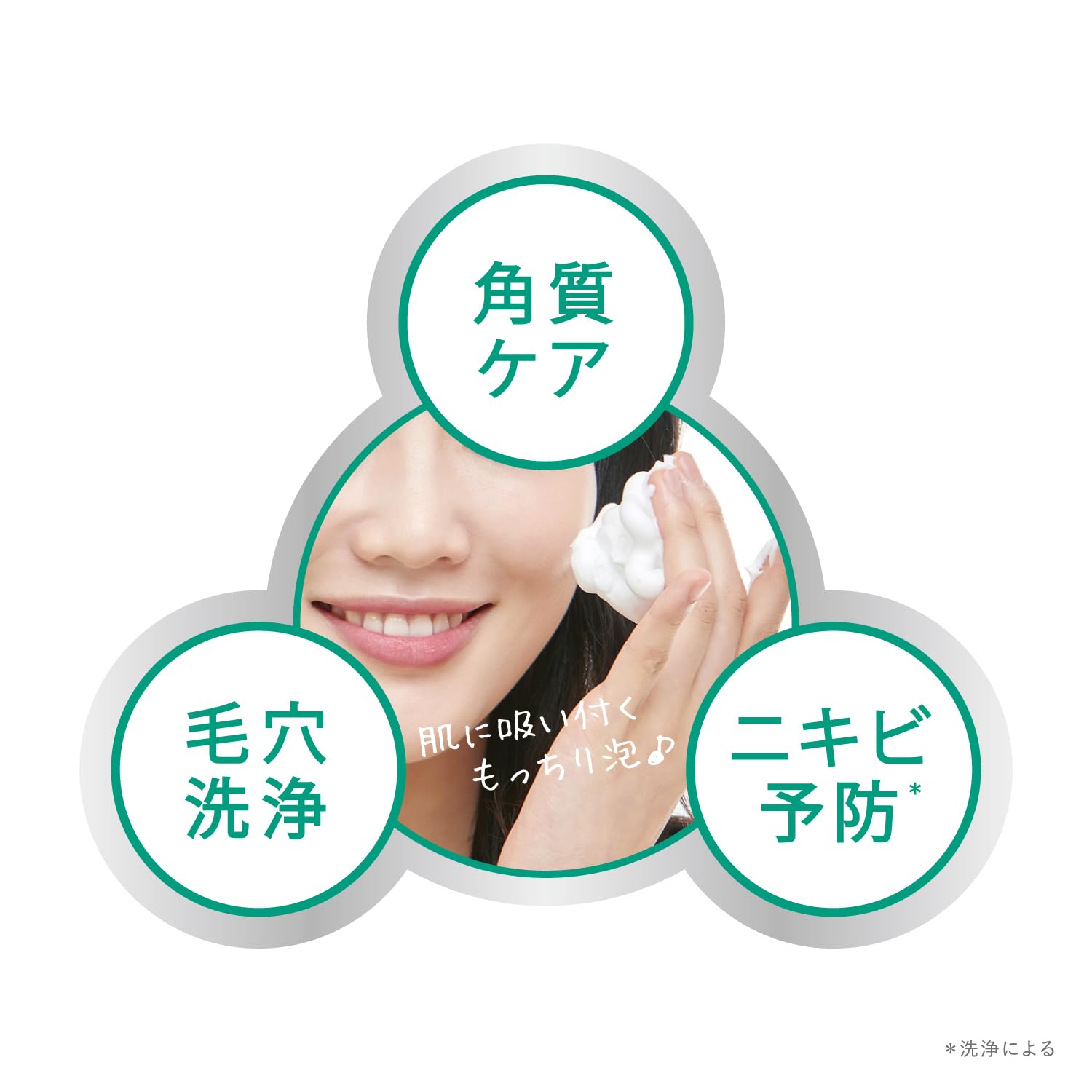 Cleansing Research AHA & Peel Soap 100g — source image 4