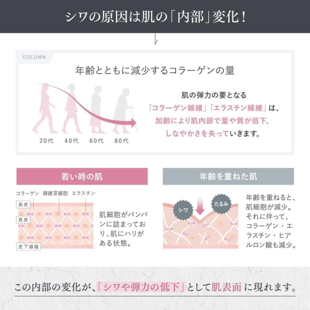 FANCL Signs Effector — Niacinamide-Powered Wrinkle Improvement