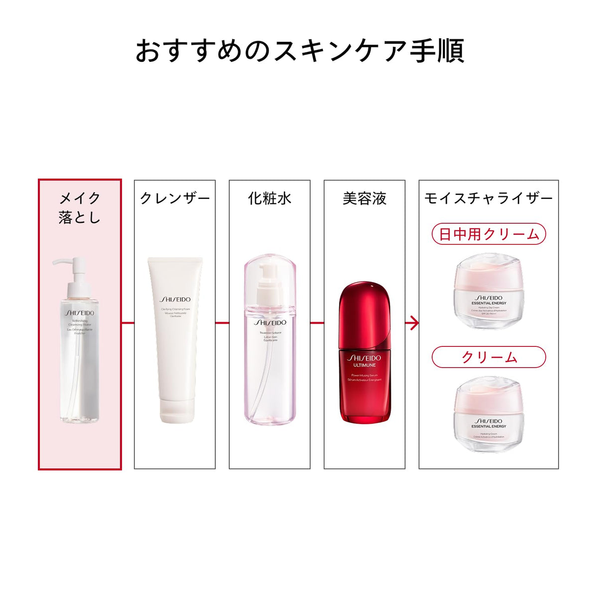 SHISEIDO Refreshing Cleansing Water — Oil‑Free Alcohol‑Free Formula