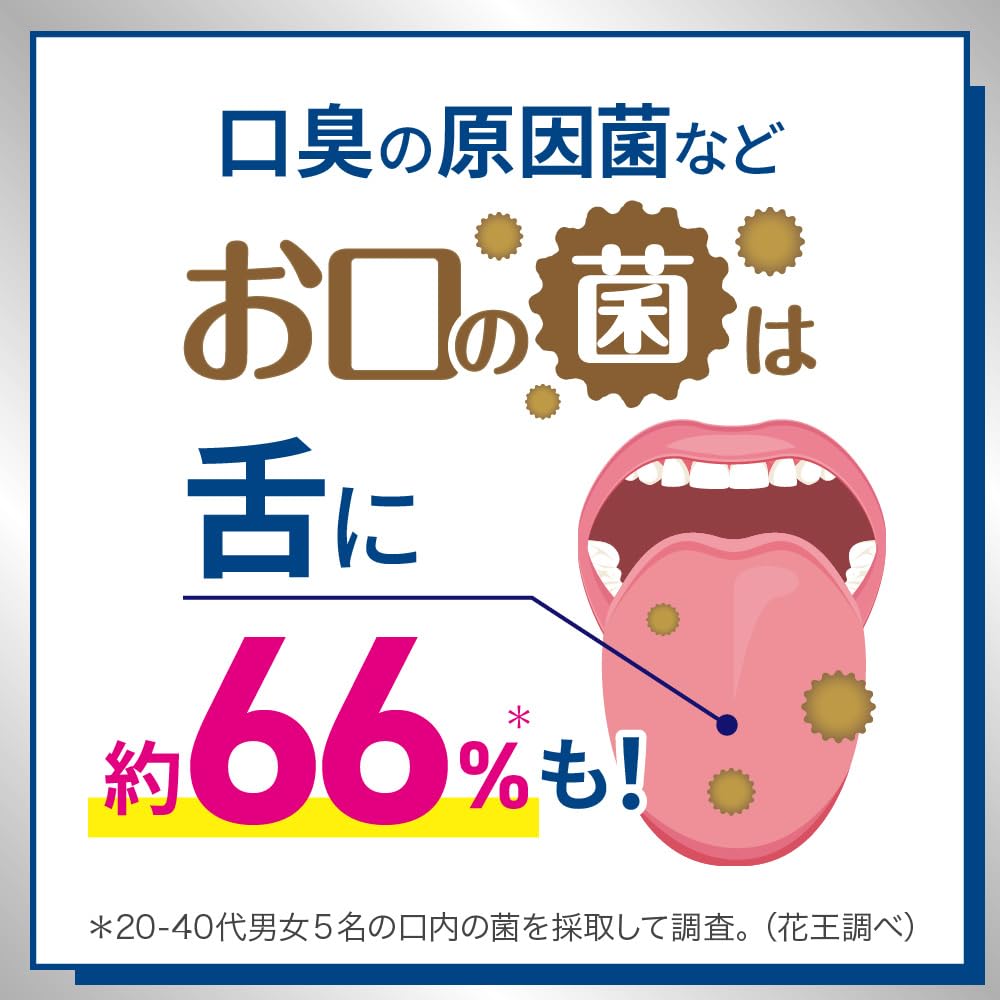 PureOra Foaming Toothpaste, Mild Green Flavour, Bad Breath and Gum Disease Prevention, 190 mL Pump