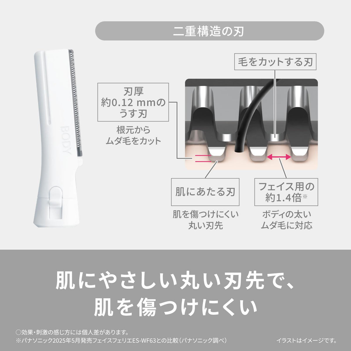 Panasonic Body Shaver ES-NWRF2-H, Dry Shaving Body Shaver with Swing Head and Round-Tip Blade, One AAA Battery, Gray