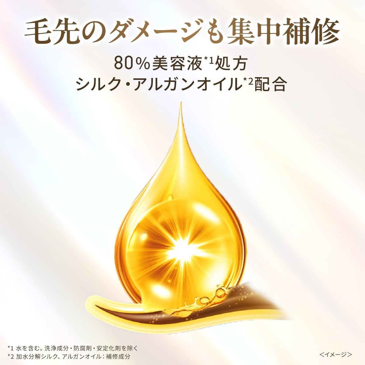 Lux Super Rich Shine Damage Repair Shampoo with 80 Percent Beauty Serum, Silk and Argan Oil, Juicy Fruit and Floral Scent, 400 g Pump
