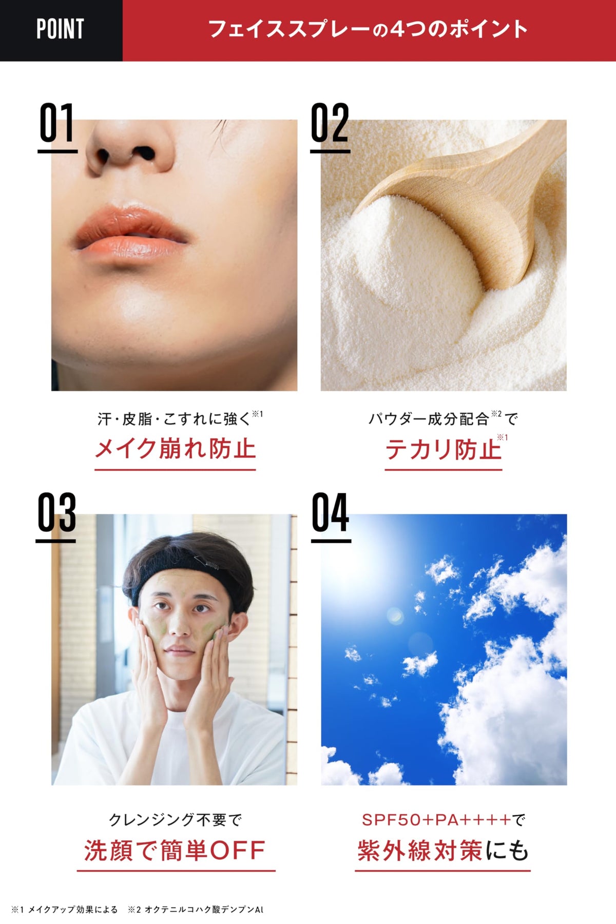 THE FUTURE Face Finish Spray — 60 g