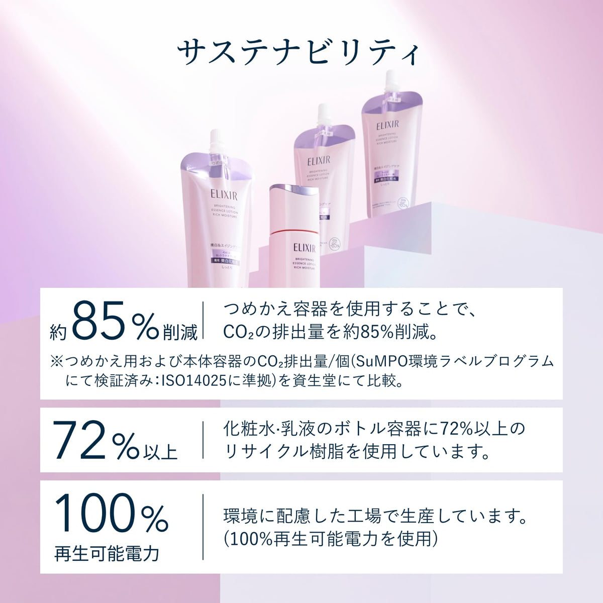SHISEIDO Moisturizing Emulsion — 4MSK peptide brightening-firming