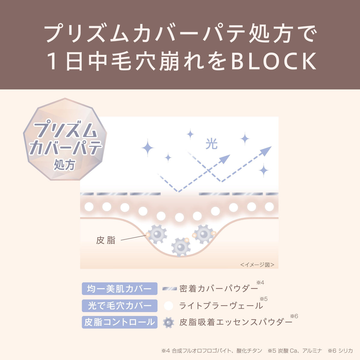 Sana Keana Pate Shokunin Fit Skin BB Cream SPF50+ PA++++ for Pore-Less Natural Finish, Natural Beige, 30 g