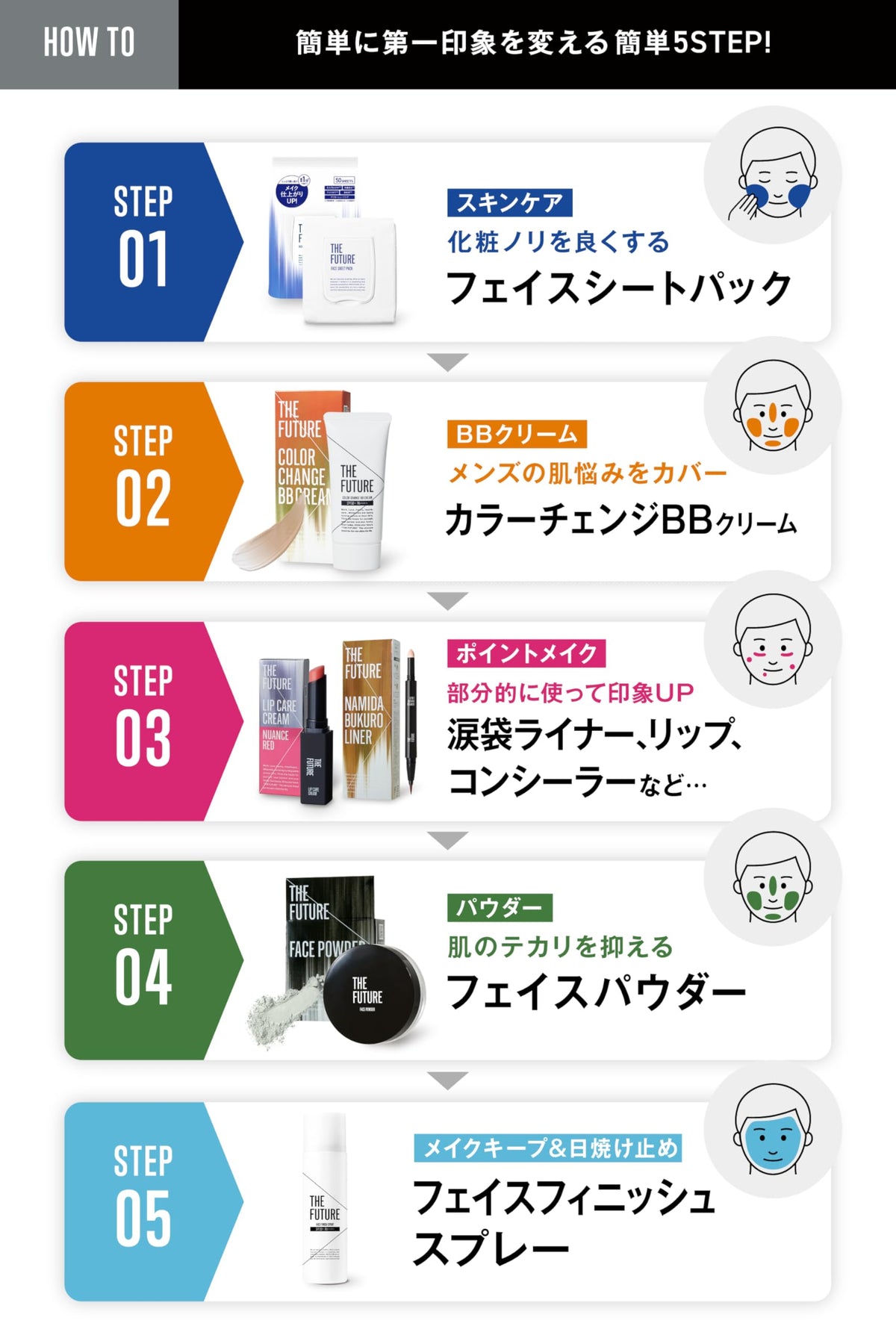 THE FUTURE Face Finish Spray — 60 g