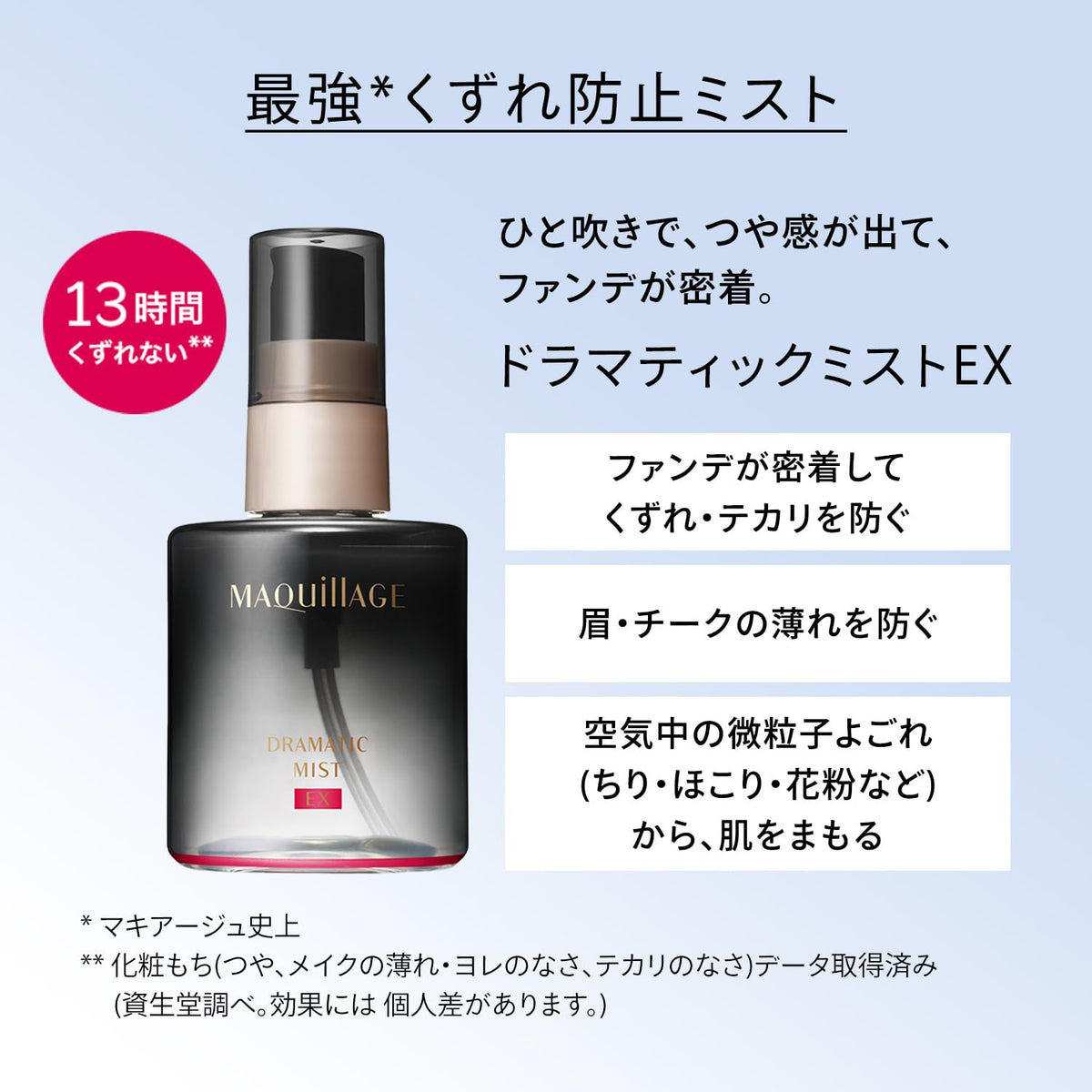 MAQUILLAGE Dramatic Mist EX — 13‑hour makeup lock with citrus‑floral scent