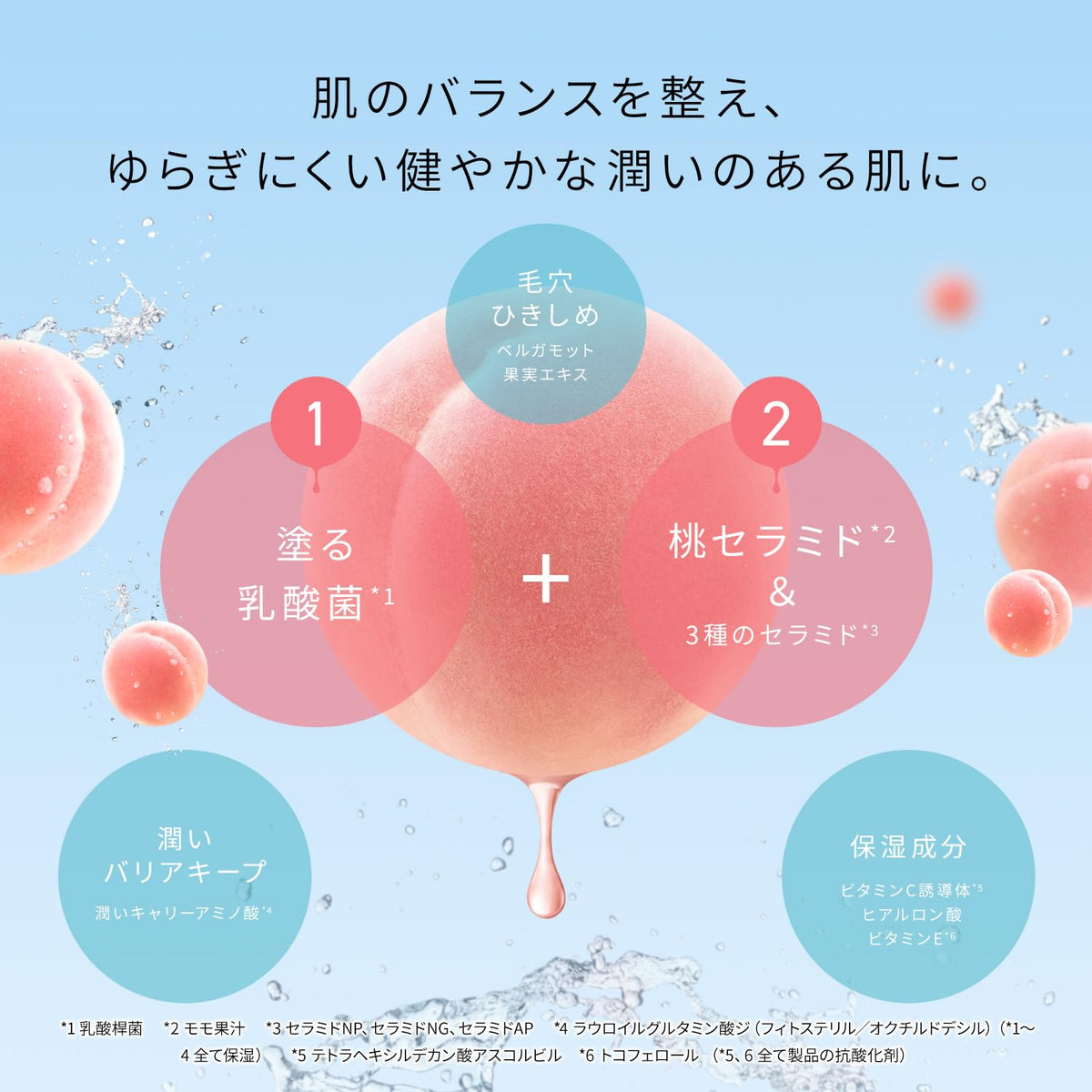Momo Puri Moist Barrier Lotion Regular Type with Lactic Acid Bacteria and Peach Ceramide, Light Peach-Scented Face Lotion, 200 mL
