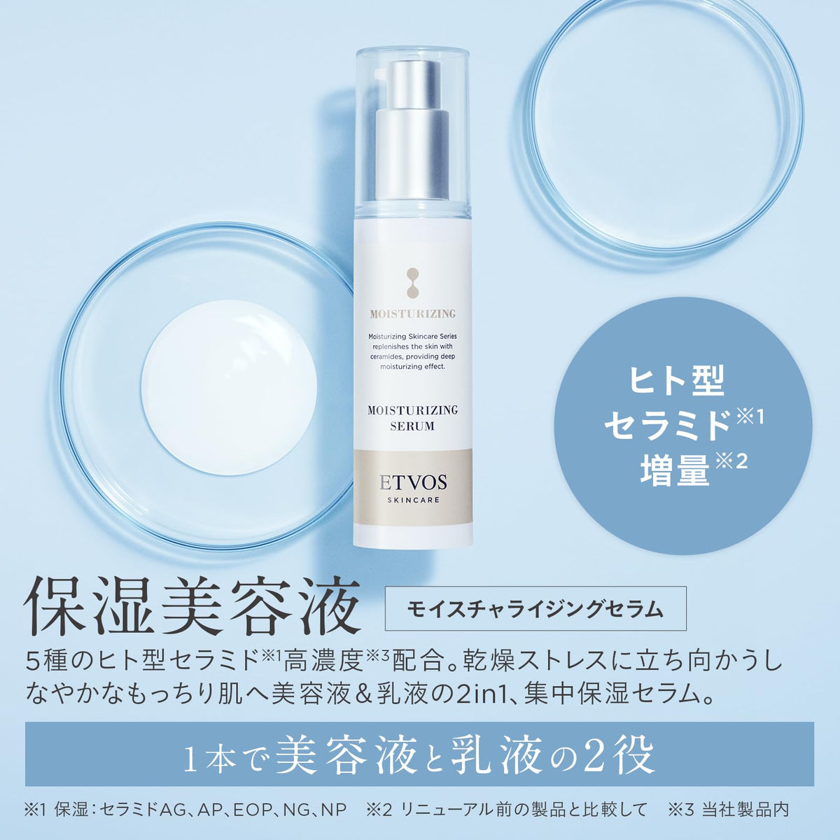ETVOS Moisturizing Serum — Five Skin-Identical Ceramides, 50ml