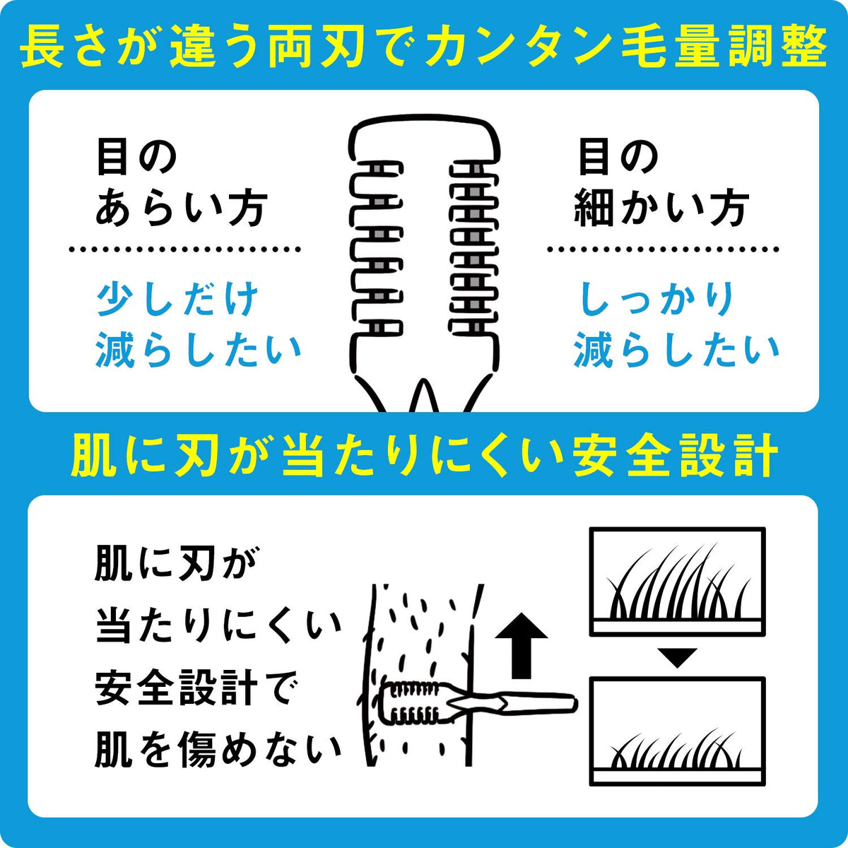 Gatsby Body Hair Trimmer, Manual Thinning Razor Comb with Two Edges of Different Tooth Spacing for Arms, Legs and Body, Made in Japan