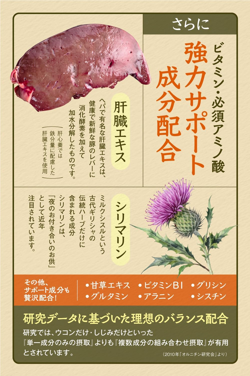 Five Star Honpo Ornithine Liver Extract Curcumin 3,051 mg Milk Thistle Silymarine Gamma gtp Gamma GTP Kidney [Turmeric Clam itself is not used, iron content, Thorough Removal] Drink Before Drinking