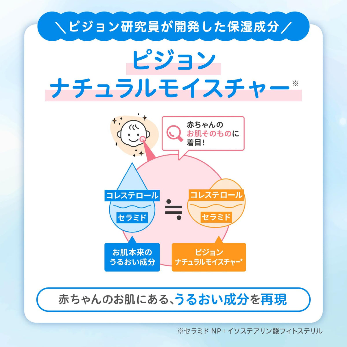 Baby Clear Oil with Ceramide NP and Sunflower Seed Oil, Paraben-Free and Alcohol-Free Moisturizing Baby Oil, 80 mL