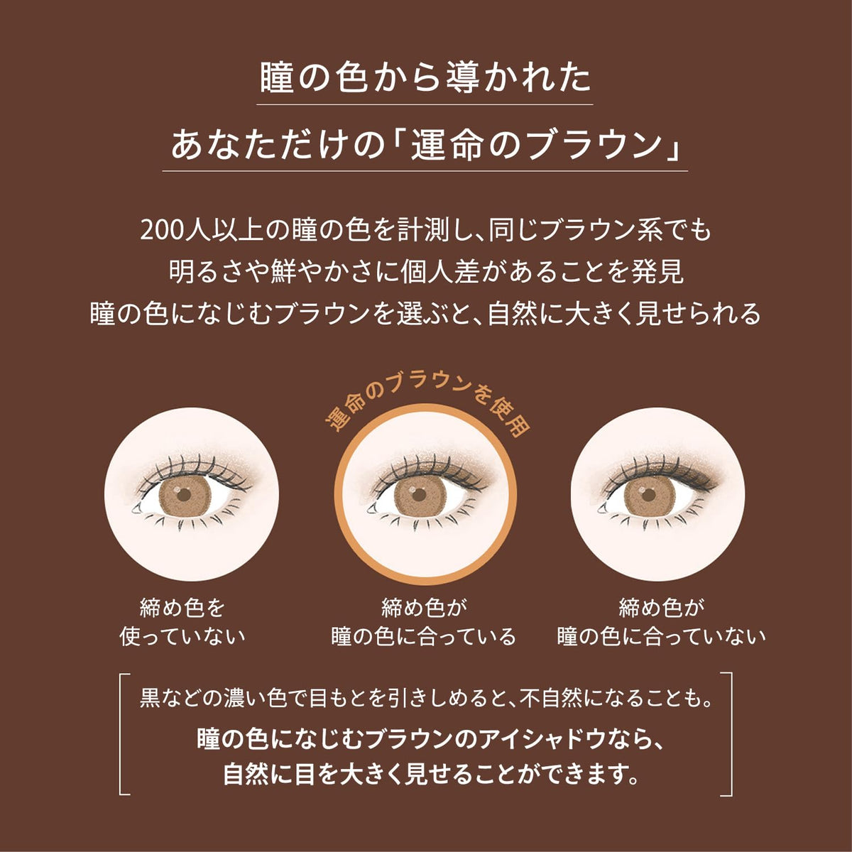 Three-Color Gradation Eyeshadow Palette With Brush, 4 g, Five Shades