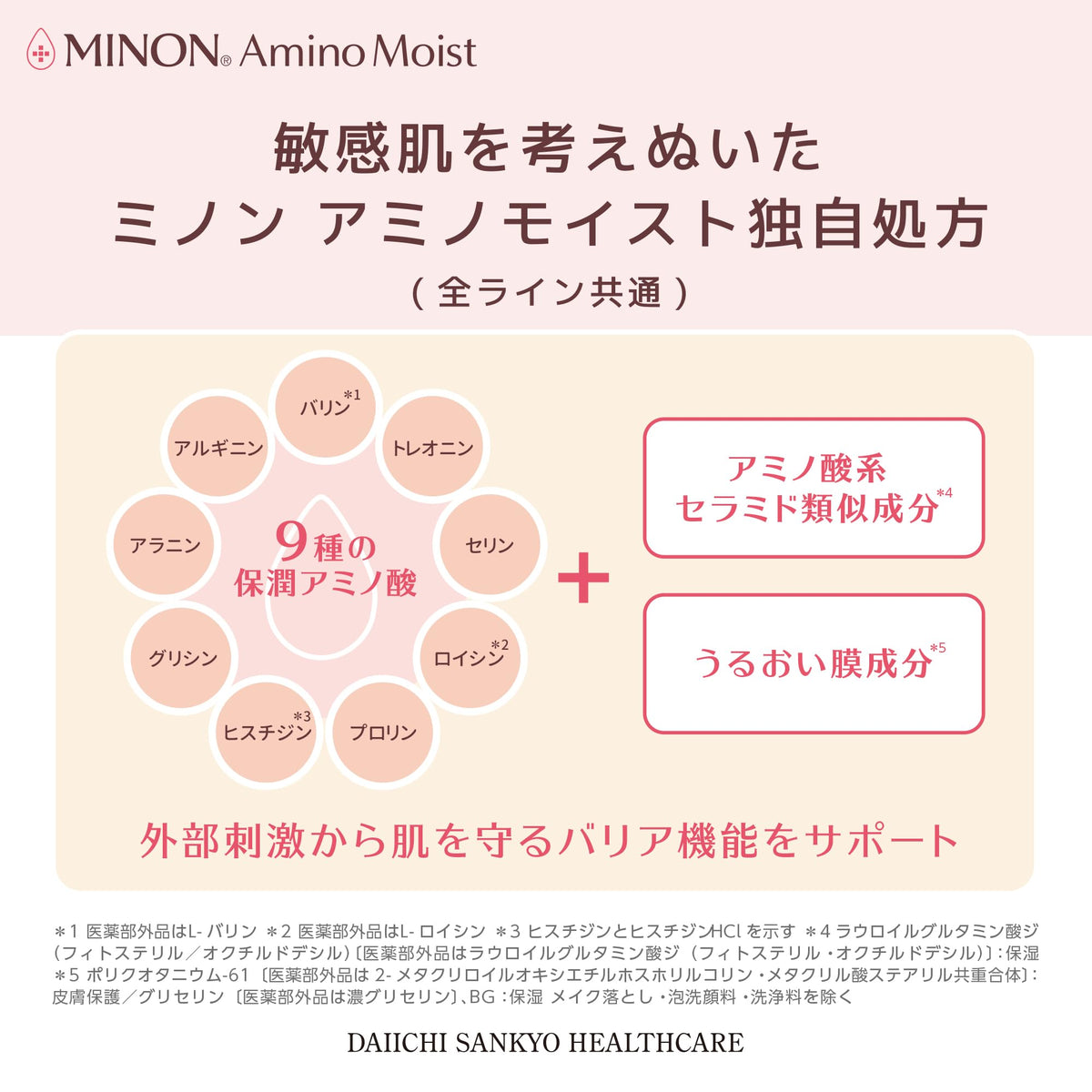 MINON Amino Moist Acne Care Milk 100g
