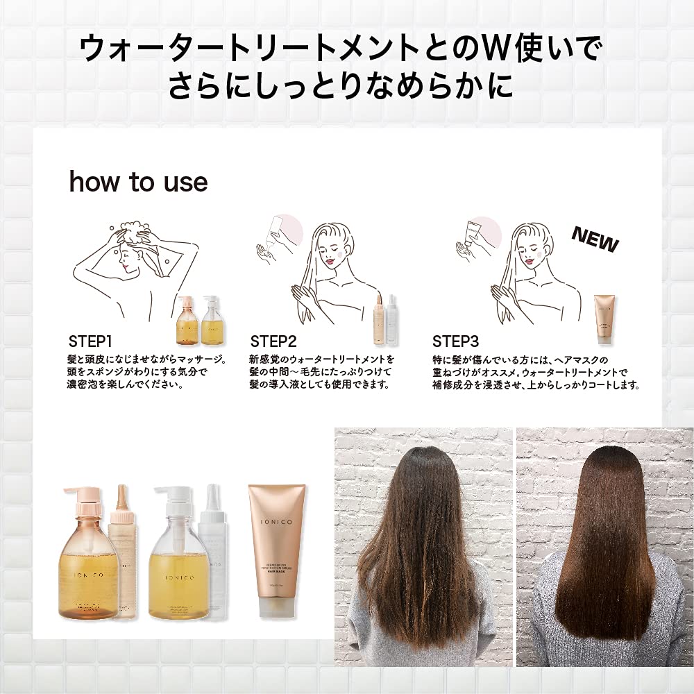 IONICO Ion Penetration Serum Hair Mask 180 g, 10-Second Repair Treatment for Damaged Hair with Ceramides, Keratin and Silk