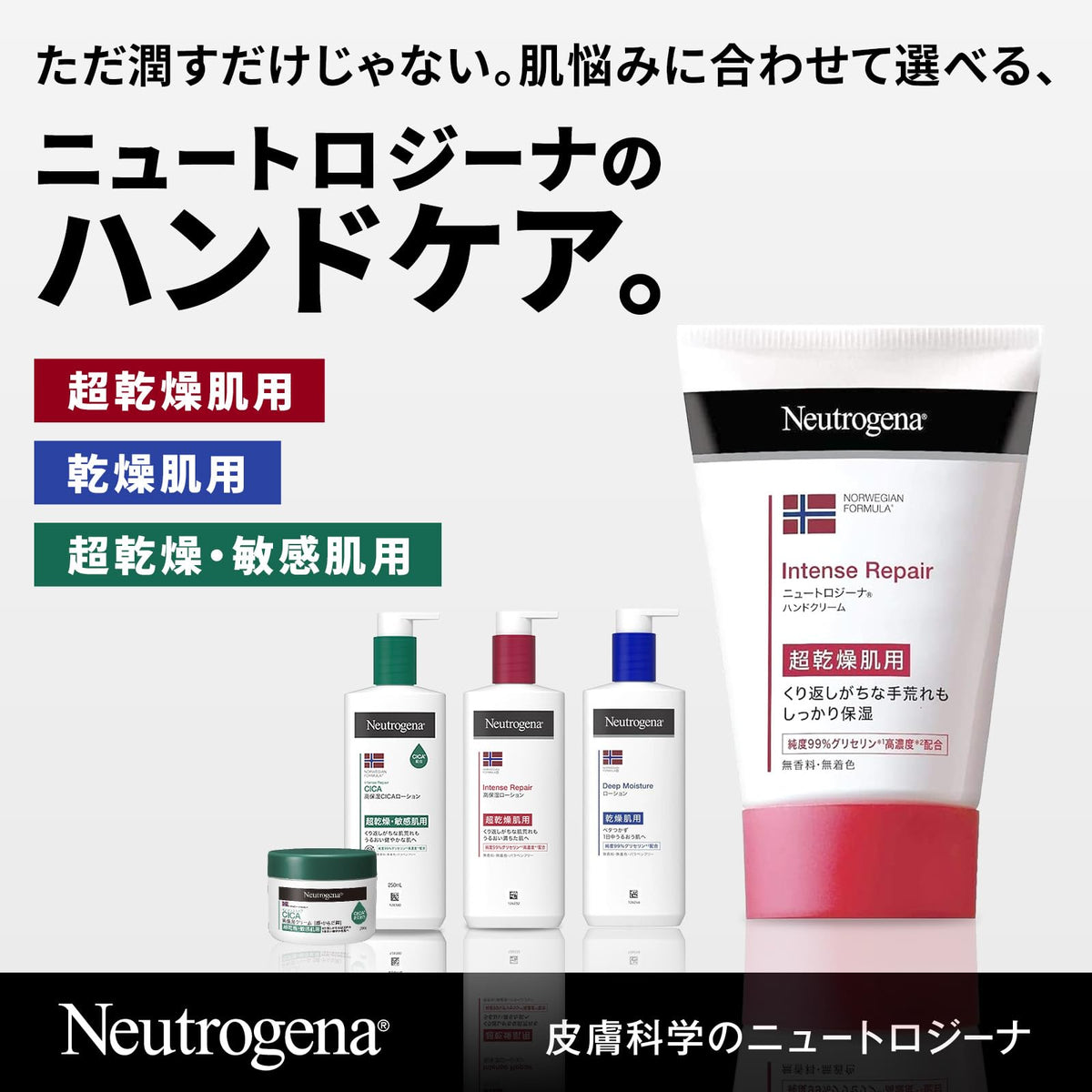 Neutrogena Norwegian Formula Intense Repair Hand Cream, Fragrance-Free 99% Glycerin Hand Cream for Very Dry Skin, 50 g