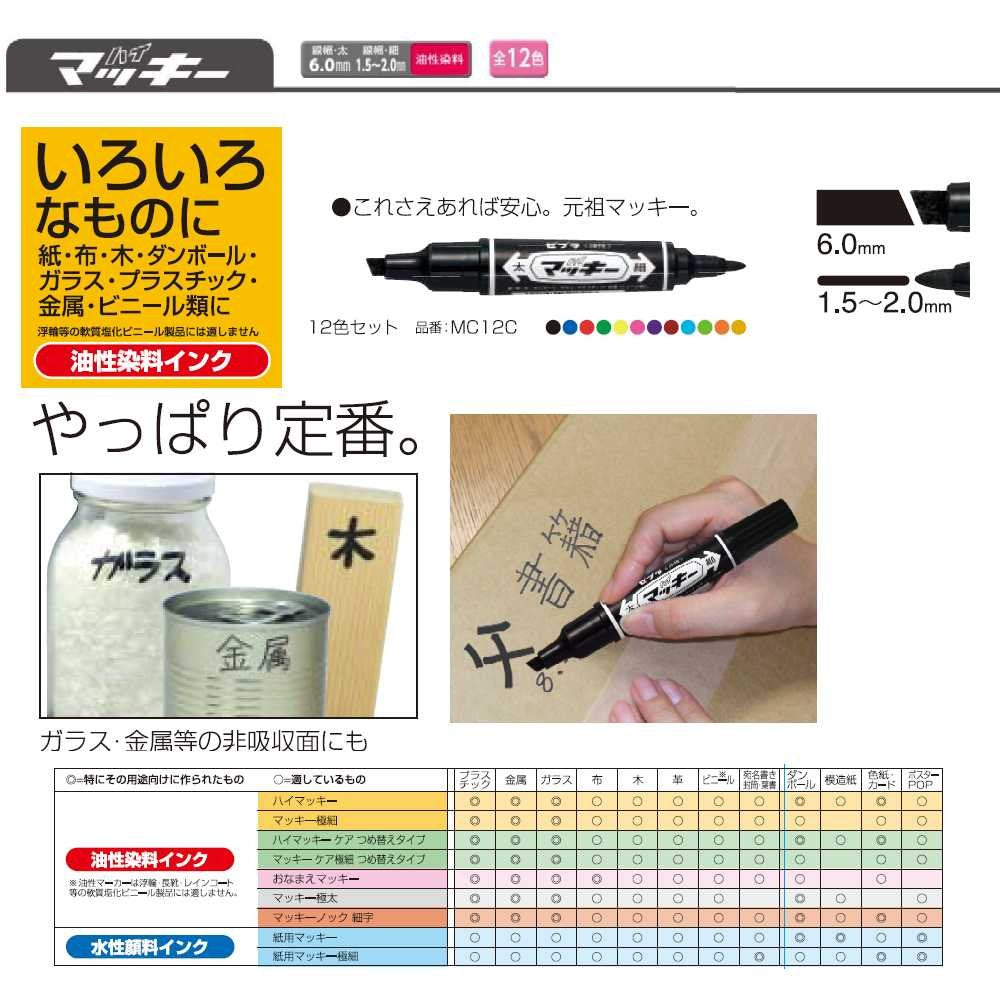 ZEBRA Hi-Mckee Oil-Based Twin-Tip Marker — 6.0mm/1.5–2.0mm Tips