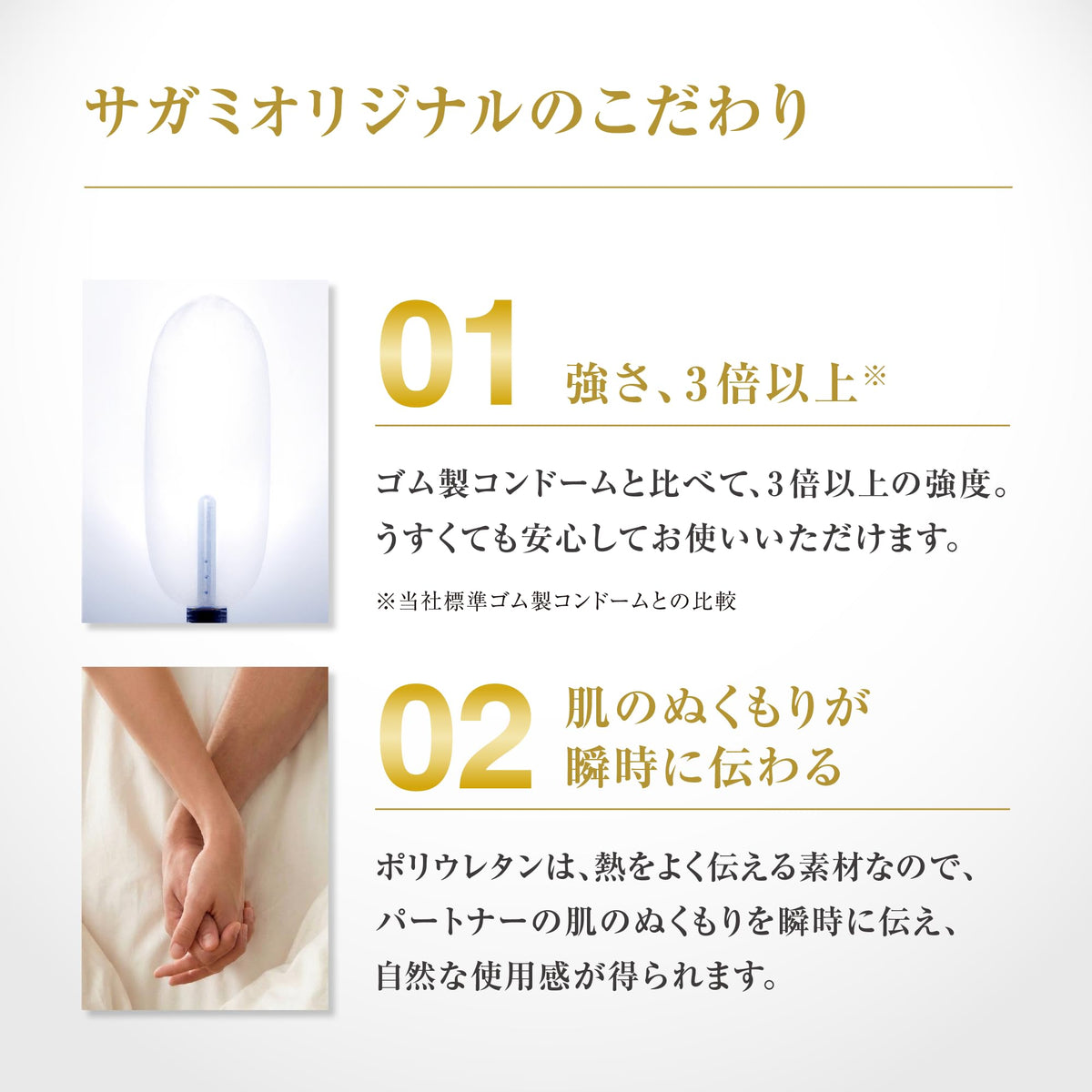 Sagami Original 0.01 Condoms, 10 Official-Limited Ultra-Thin Polyurethane Non-Rubber Condoms with Instructions