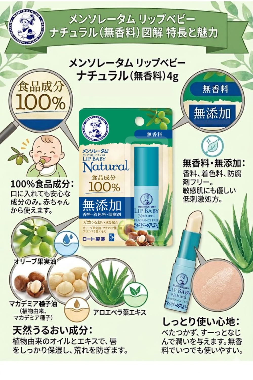 MENTHOLATUM Lip Baby Natural Fragrance-Free Lip Balm — Additive-Free 4g